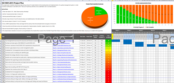 ISO Project Plan