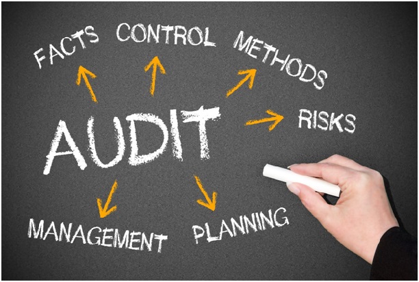 internal audit blackboard planning